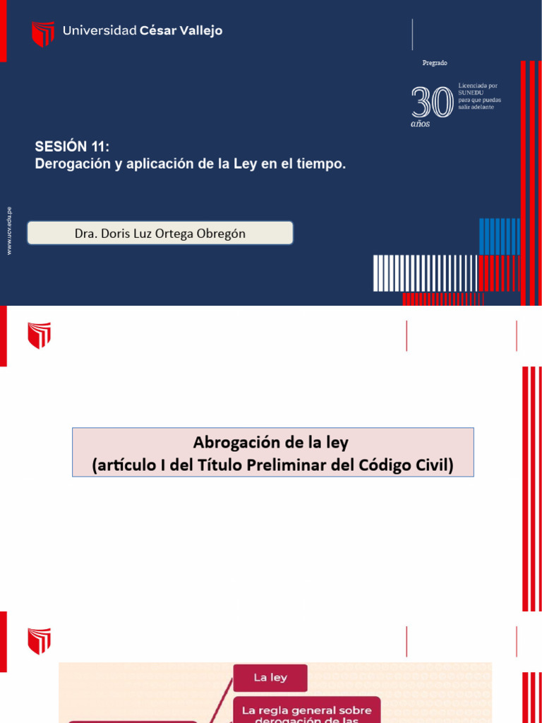 Derogación de la Ley en el Tiempo | PDF | Derecho