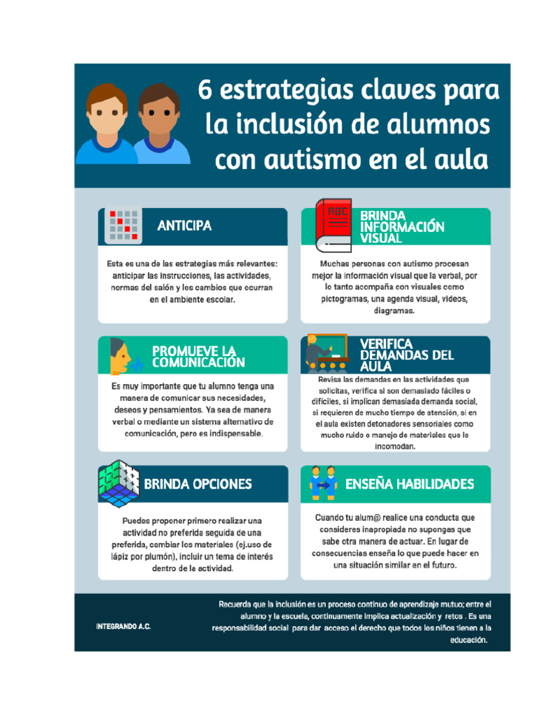 Estrategias en El Aula TEA | PDF