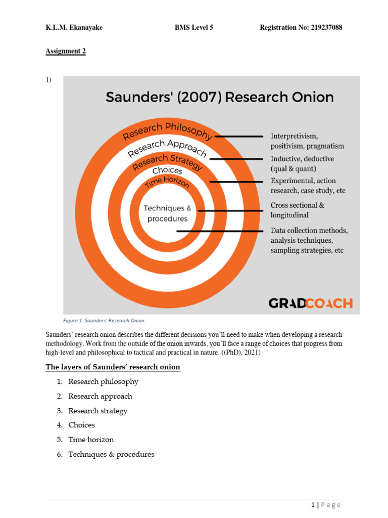 RESEARCH METHODOLOGY EXERCISES PDF visual data 7