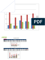 Encuestas 2010 Jun Jul Agos Sept Oct Nov Version 1.0