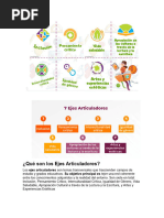Ejes Articuladores de la NEM | PDF | Inclusión (Educación) | Maestros