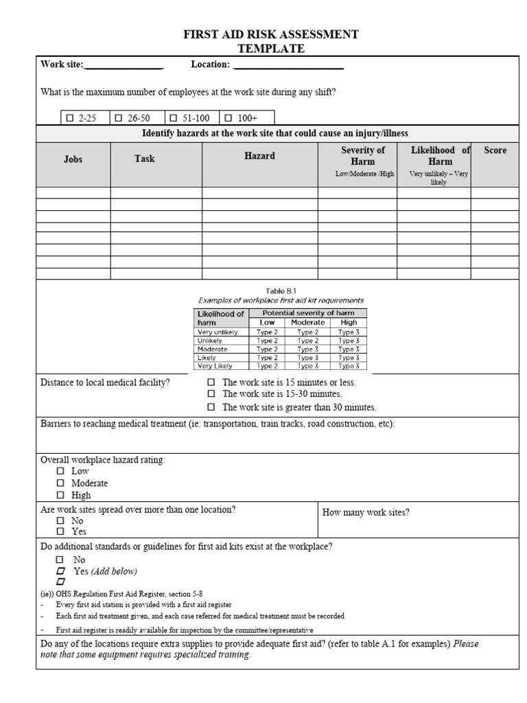 First Aid Risk Assessment Template Charts Included PDF Occupational