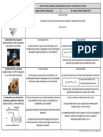 Oposición A La Corriente Eléctrica