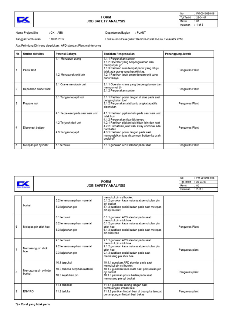 Analisis Keselamatan Pekerjaan Excavator | PDF