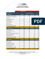 Matriz Direito Fabel 2022