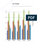 Pkks Data Statistik 2