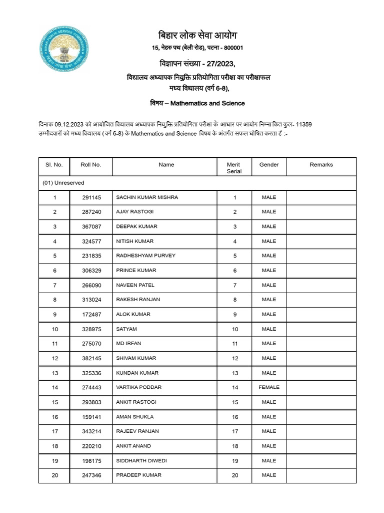 Merit List for Mathematics and Science | PDF