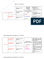 RPM CATCH UP PLAN Mingguan