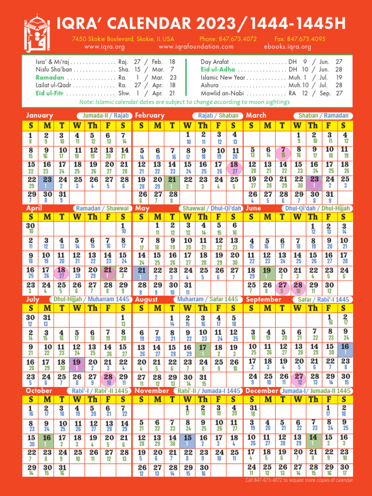Muslims intelligence overview