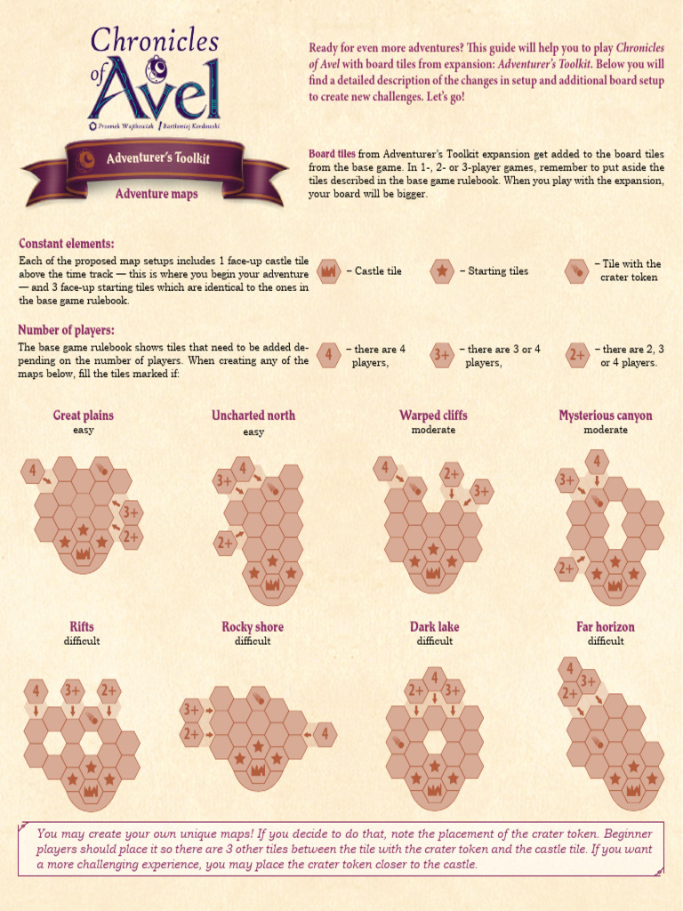 Chronicles of Avel Expansion Guide | PDF