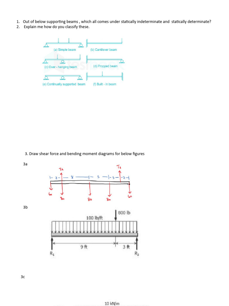 Classifying Beams: Indeterminate vs. Determinate | PDF