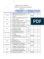 Formulir Audit Internal 1