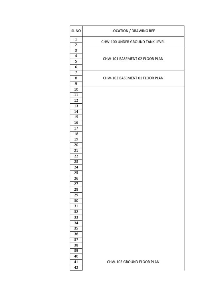 Chilled water qty take off pdf civil engineering home
