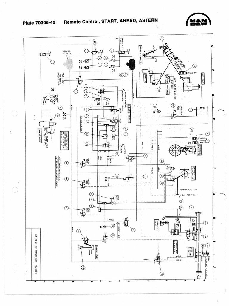 ME Control | PDF