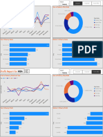 Power BI - VEDANT