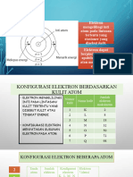 Konfigurasii Elektron