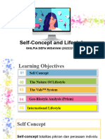 Self Concept and Lifestyle