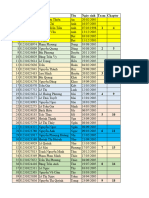 23C1MAN50208705 - Team List