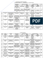 Календарно-тематичне планування 3 клас 2023-2024 навчальний рік 3а,3б,3в Казьміна А.Г.