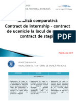 Insternship, Contract Ucenicie, Contract de Stagiu