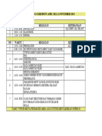 Rundown Opcer Aprc