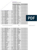 Chess Results List