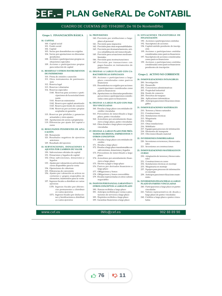 cuadro-pgc-cef-compress-pdf