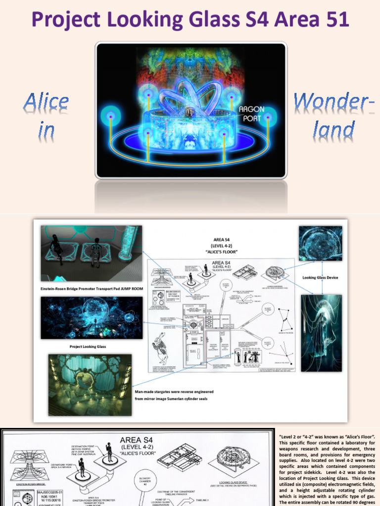 Project Looking Glass: Time Manipulation | PDF | Time | Mind