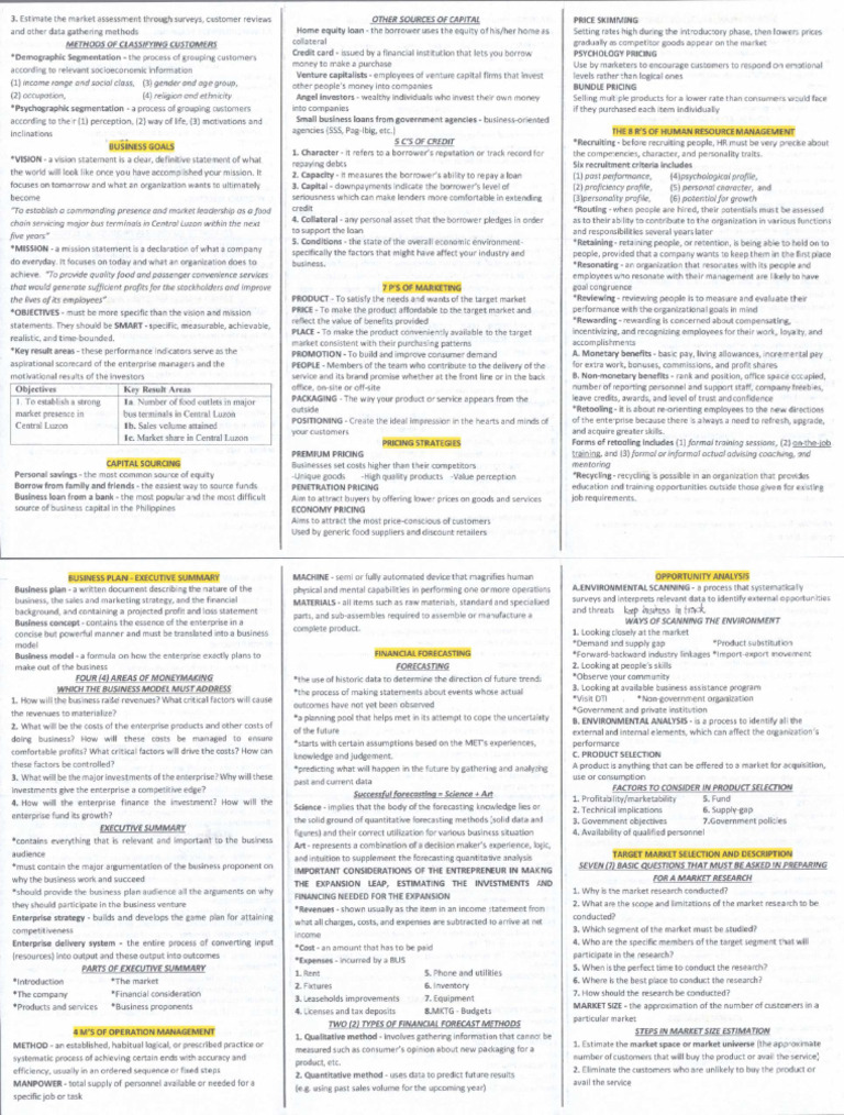 Entrep Lesson Summary - 2ND Quarter | PDF