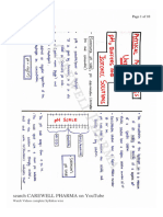 Unit 5 - PH, Buffers and Isotonic Solutions - PP1 PDF