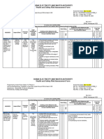 Risk Assessment For Installtion of Sprinkler System