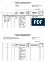 RIsk Assessment For RT - Rev A