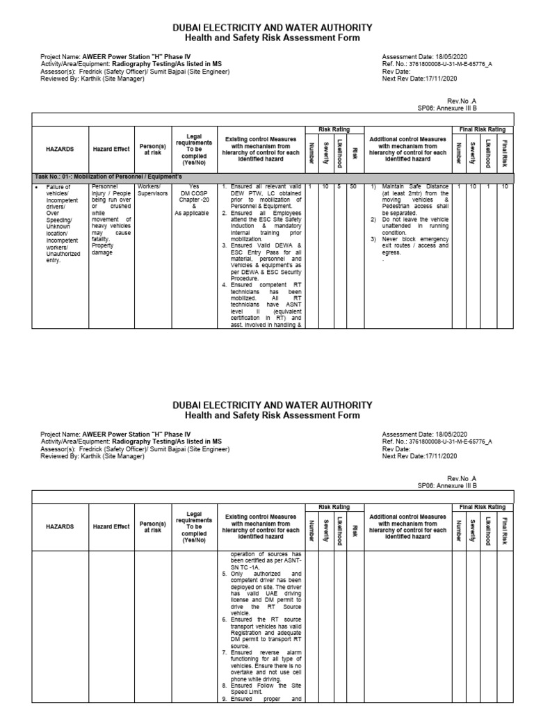 Risk Assessment for AWEER Power Station | PDF | Safety | Risk