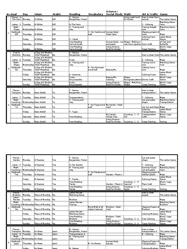 My Homeschool Schedule | PDF | Nature