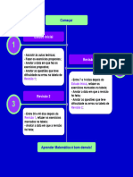 4 - Fluxo de Estudo