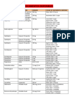 Inventario de Medicamentos Disponibles