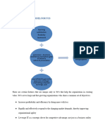 Organizational Structuretcs