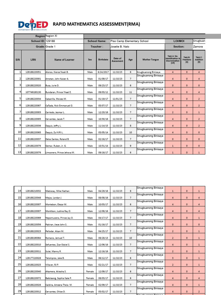 RMA_G1Scoresheet_v3 | PDF | Mathematics