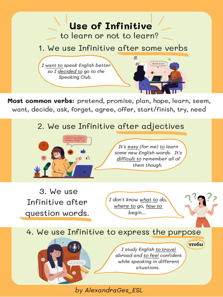 English Infinitive & Gerund Guide | PDF | English Language | Verb