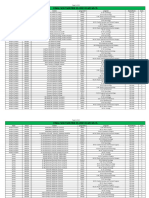 Final Seat Matrix Ss-2023 D.M/ M.CH