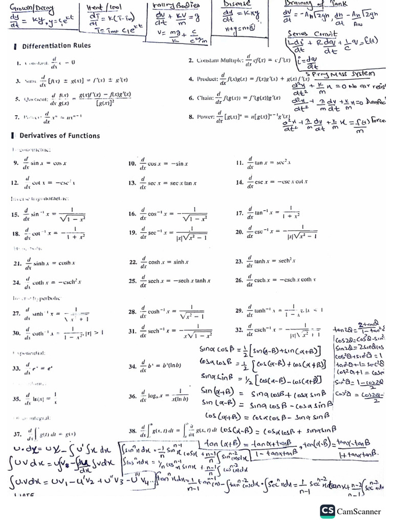 Formula Sheet | PDF