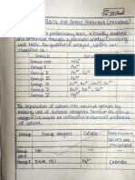 Practical Wet Test For Basic Radical 1+2