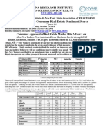 New York State Consumer Real Estate Sentiment Scores: Siena Research Institute