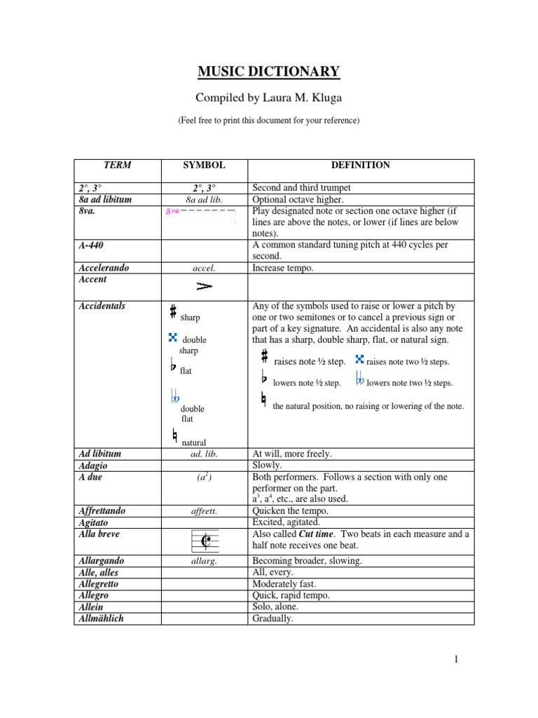 Music Dictionary PDF Tempo Scale (Music)