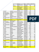 2022 Parciales 16-Fzas y Dº Fcier-Cb Calificaciones 2022