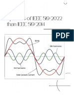 Updates of IEEE 519-2022 Than IEEE 519-2014