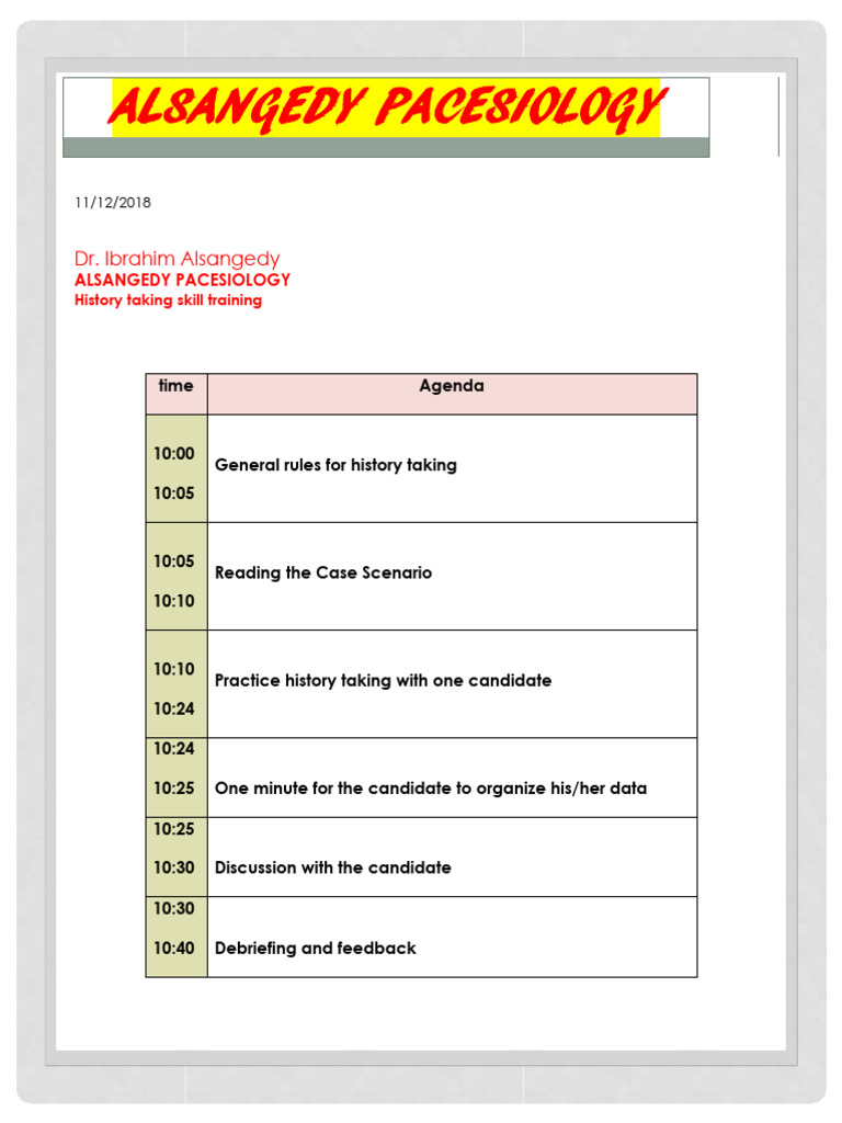 Fits History Taking Training Pdf Clinical Medicine Medicine