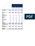 (Daweoo Express) : Income Statement