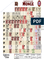 Árvore de Talentos de Classe - Monge Com APG + APs