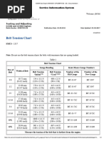 Belt Tension Chart